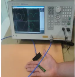 Figure 12. Reflection coefficient characterization using a VNA.  