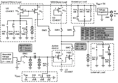 Figure 5.   Block diagram of the educational board 