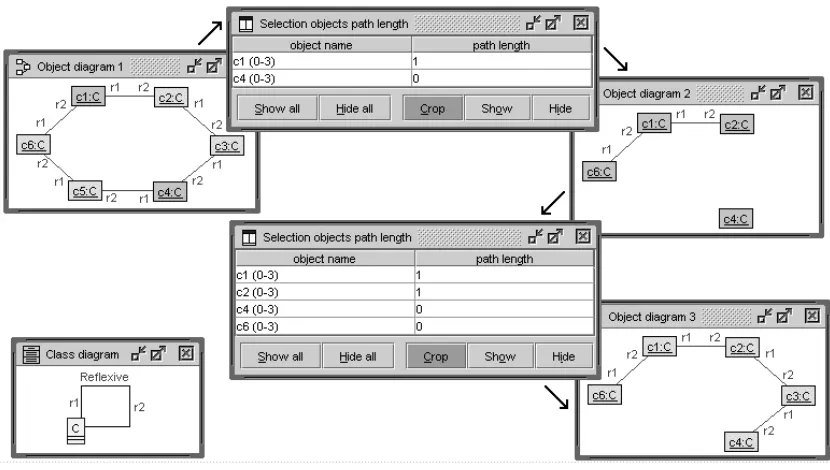 Figure 3: Selection by path length