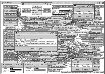 Figure 4: BibTeX Scenario: Class and Object Diagram