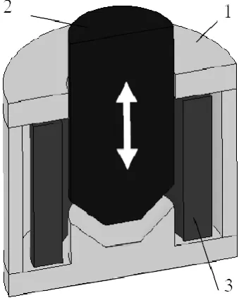 Figure 1.  The studied linear actuator 
