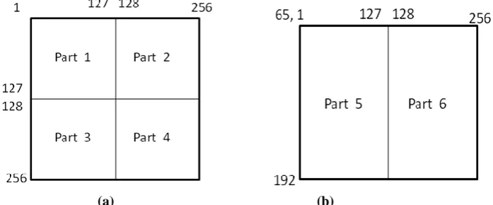 Figure 9 (a) Spatial segmentation of image in 4 parts  (b)  Spatial segmentation of image in 2 parts 
