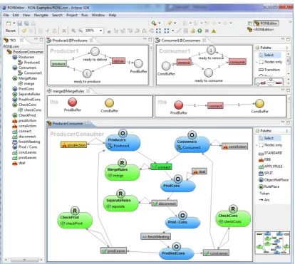 Figure 1: The RON environment for P/T Net Reconﬁguration