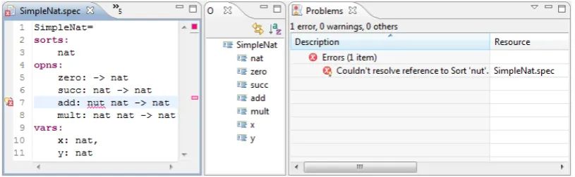Figure 3: Editor for algebraic signatures of the AHLI net tool.