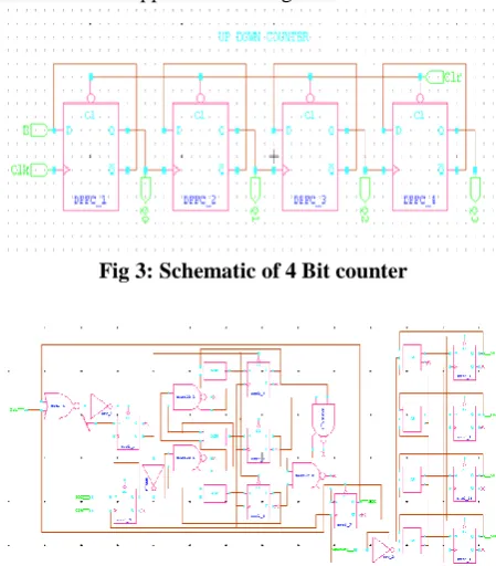 Fig 1: Schematic of Sample and Hold 