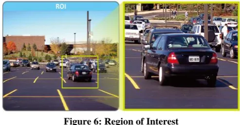 Figure 4: Image Enhancement  