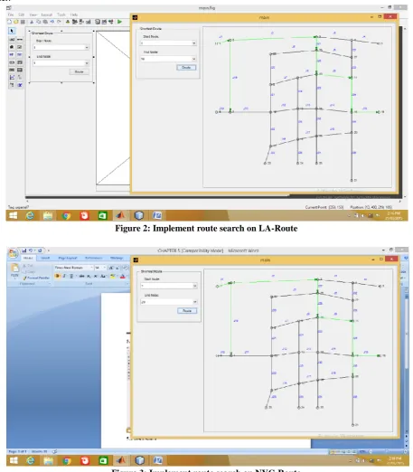 Figure 2: Implement route search on LA-Route  