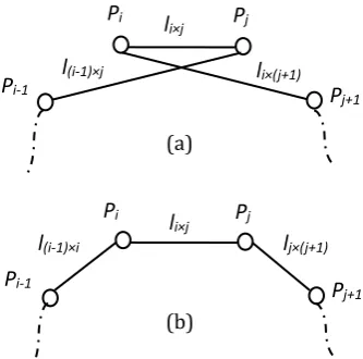 Fig. 3. The principle of four-vertex- three-line inequality. 