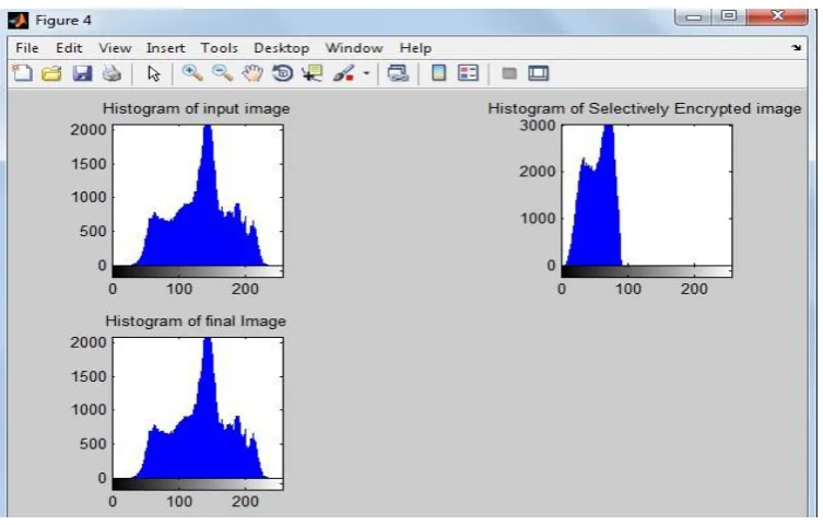 Fig 5 fused image 