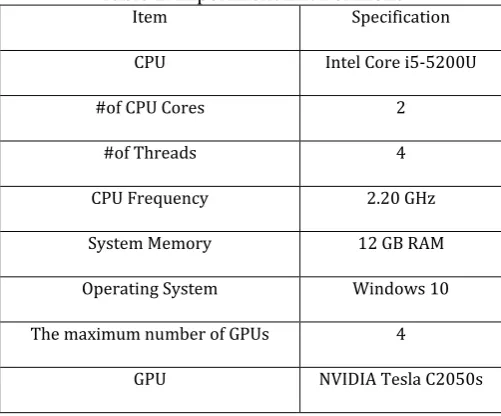 Table 1. Here, we mainly consider the time complexity of the host which represents the CPU’s execution 