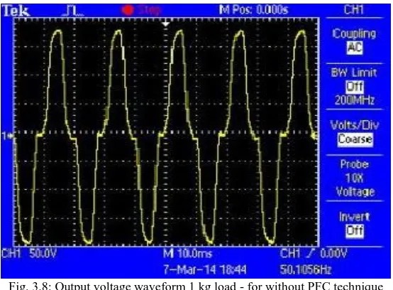 Fig. 3.8: Output voltage waveform 1 kg load - for without PFC technique 
