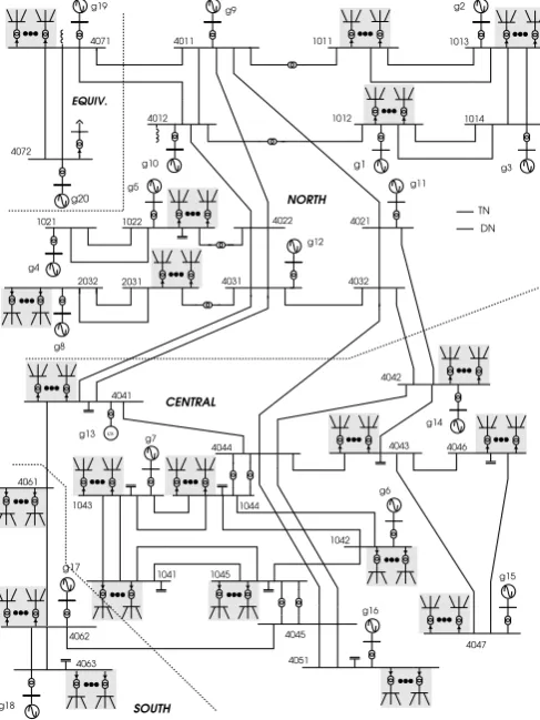 Figure 3.Expanded Nordic System