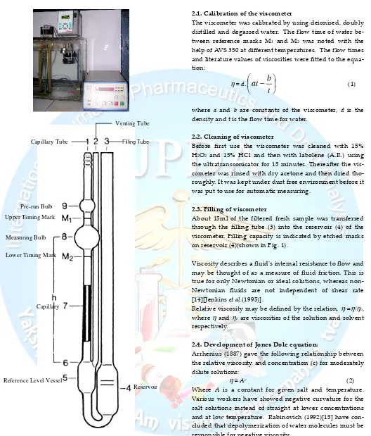 FIGURE 1. Shows automatic visocity unit (SCHOTT  AVS 350) with constant temperature bath (MC 31A Jula-bo/Germany) & Ubbelohde type capillary viscometer from SCHOTT-GERATE