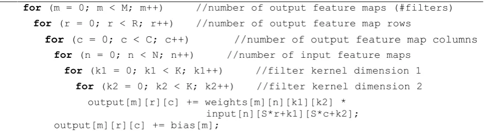 Fig. 4 provides a preview of the storage requirements for our proposed net (Fig. 1(b)) when processing all 