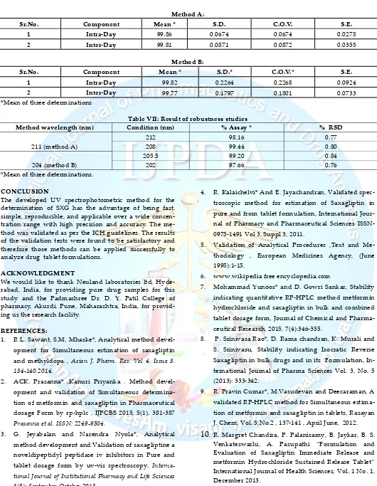 Table VII: Result of robustness studies 