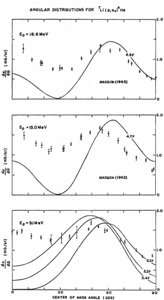 J 07 FIGURE 6 