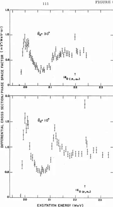 FIGURE 111 8 
