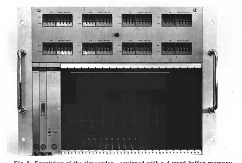 Fig. 8: Frontview of the timecoder, equipped with a 4 word buffer memory. Spare slots are available for input or output electronics