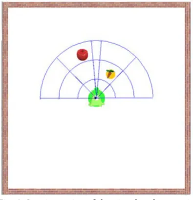 Fig. 4. Starting point of the simulated scenario. 