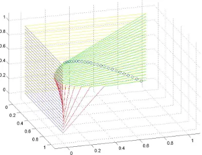 Figure 13: Forth Game: Transformations of the topological boundary.