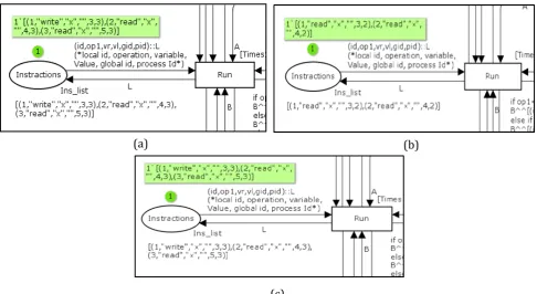Fig. 5. Synchronization part of the model.  