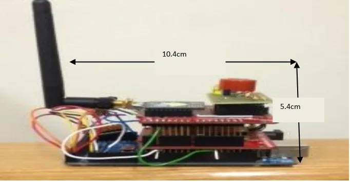 Fig. 2. Sensor node. 