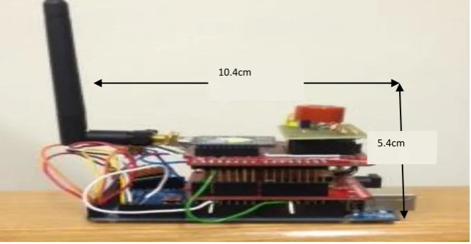 Fig. 2. Sensor node. 
