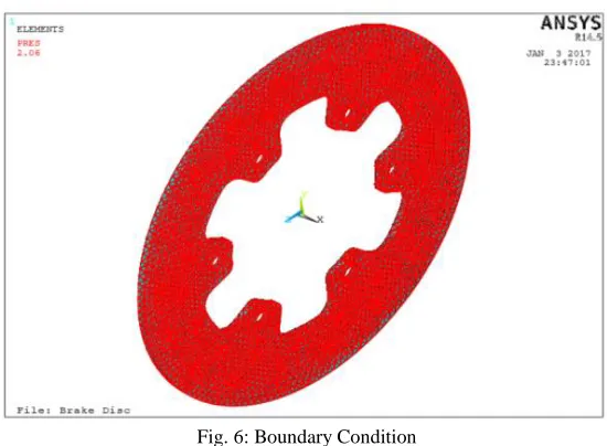 Fig. 7: Displacement 