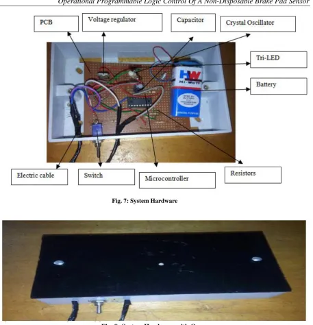 Fig. 8: System Hardware with Cover  