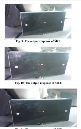 Fig. 11: The output response of MCU 