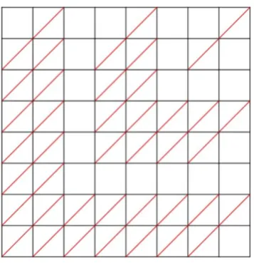 Figure 1 is an illustration of the L-arrangement of 2-diagonals in an  