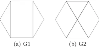 Fig. 1. Two non-isomorphic graphs
