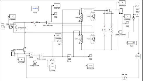 Fig. 5: Simulation of IGBT based front end converter 