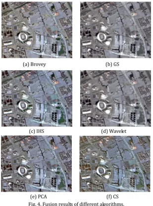 Fig. 4. Fusion results of different algorithms. 