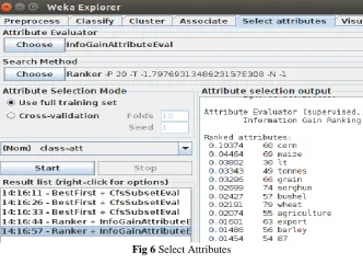 Fig 6 Select Attributes 