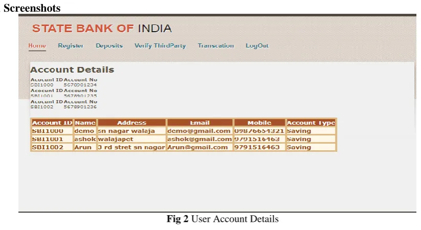 Fig 2 User Account Details 