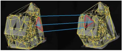 Fig. 1.Two graphs abstracted from two digital images containing the sameobject, based on different viewpoints.