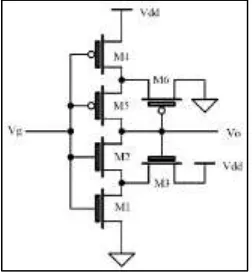 Fig.3 includes two similar subcircuit (M1, M2, M3 and M4, M5, M6). Each of them is a highly nonlinear load for the other