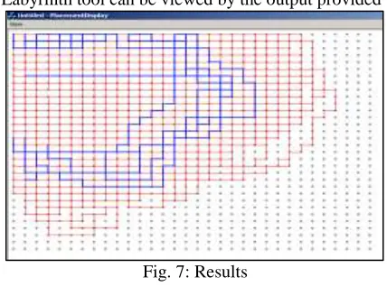 Fig. 6: Results 