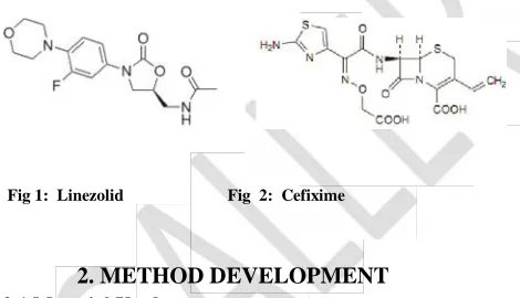 Fig 1:  Linezolid