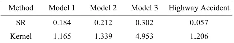 Figure 4in the relationship between 
