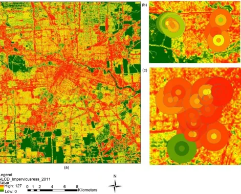 Figure 8. The urbanity percentages (grade of imperviousness) for water oak (Q. nigra) in Houston for different buffer zones for (a) 2011 and (b) the change in urbanity percentag-es from 2001 to 2011