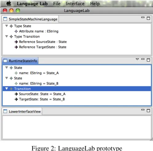 Figure 2: LanguageLab prototype