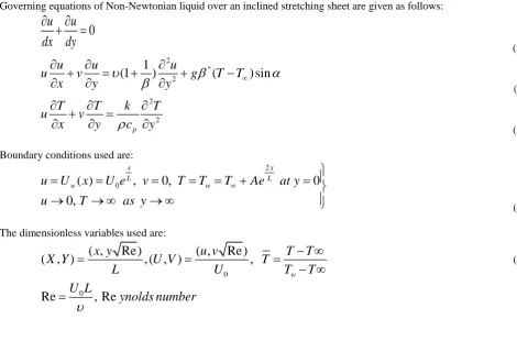 figure below with velocityu x( )=U e0L. The Sheet is considered to vary as an exponential function of the distance 