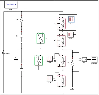 Fig. 2.1 describes working of a three-level diode-clamped inverter. In this circuit two series-connected bulk capacitors C1 and C2 divide the DC-bus voltage