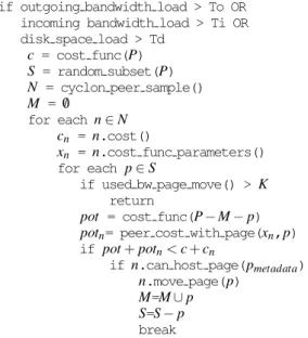 Figure 4: Page movement algorithm executed periodically by all nodes to send pages to peers