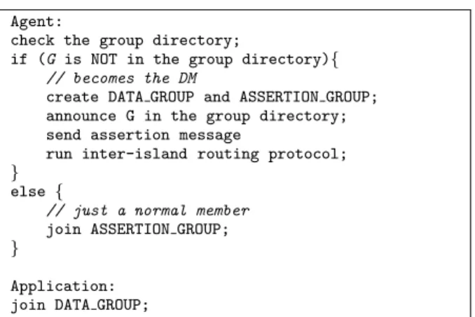 Figure 2: Join Group G (Single-DM Model)