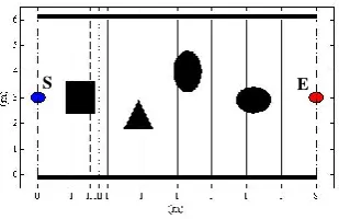 Fig. 3. Method of adaptive division. 