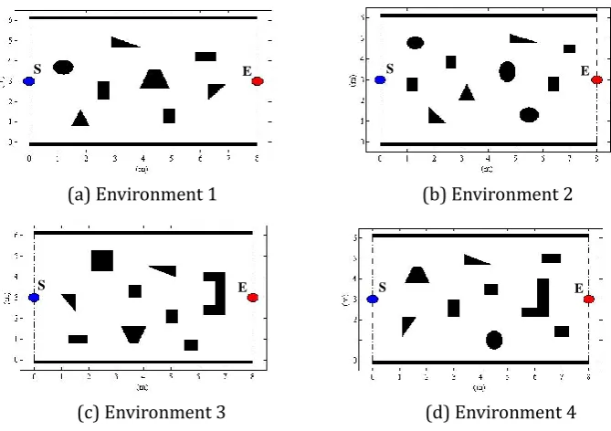 Fig. 4. Four environments for path planning. 