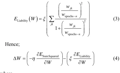 Figure 1 shows the experimental setup for testing the composite structures using PVT. An algorithm is used to compute hyperspectral indices 